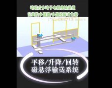 <strong>磁懸浮輸送系統應用：上下回流、</strong>